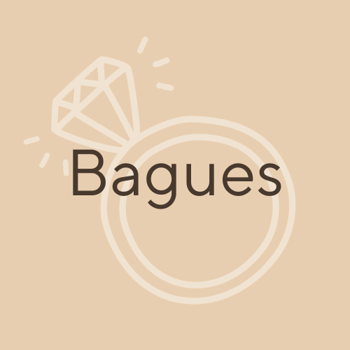 Bagues Femmes - Acier Inoxydable